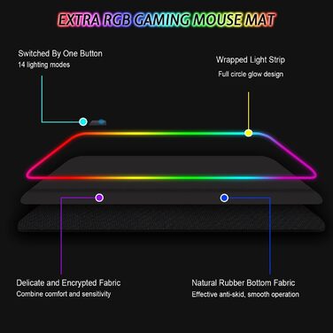 Килимок для миші ігровий RGB 800x300 мм XXL, великий, з 14 режимами підсвічування, 7 LED кольорами, вологостійкий, з антиковзким покриттям для ПК, професійний геймер, чорний