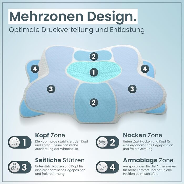 Ортопедична подушка для шиї при болях у шиї з високоякісної піни з пам'яті - Ергономічна подушка для шиї - Подушка для тих, хто спить на боці, на спині та на животі - знімний чохол, придатний для прання при 40°C (61 x 40 x 12, блакитна)