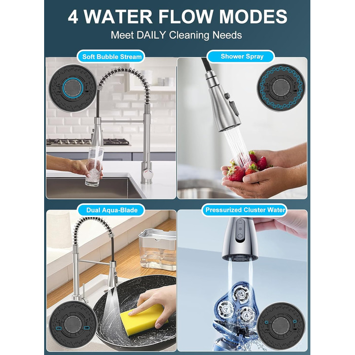 Кухонний змішувач SREWOHS PRO з висувним виливом, поворотний на 360°, 4 функції, з ABS-насадкою для кухонної мийки, проста установка