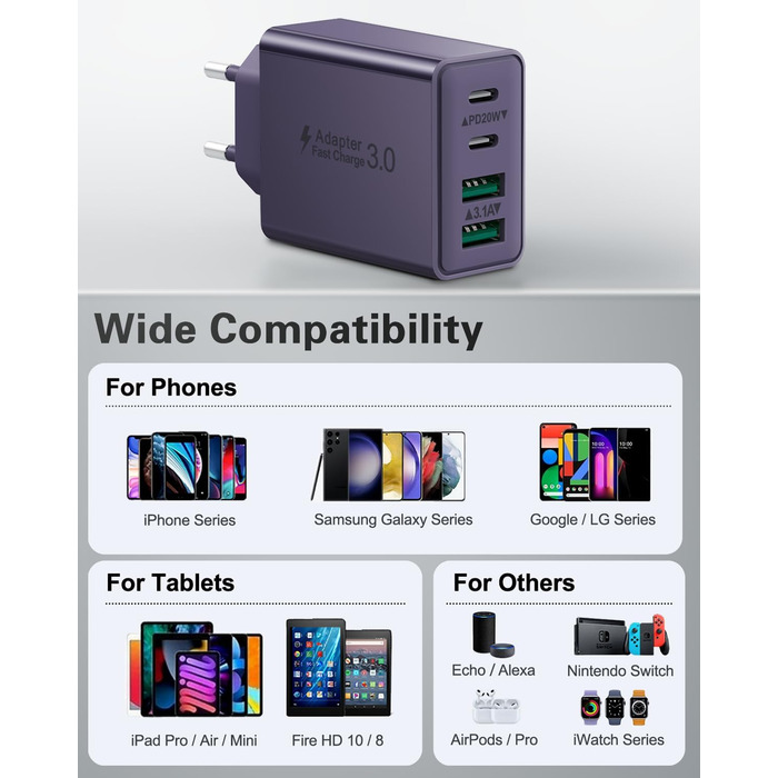 Мережевий адаптер USB C 40W з 4 портами, швидка зарядка, універсальний зарядний пристрій для iPhone, iPad, Samsung та інших телефонів (білий/фіолетовий)