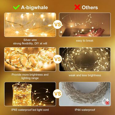 Ланцюжок LED-ліхтариків 2x2м, 200 LED, USB, тепле біле світло для декору свята, вечірки, Рамадану, весілля, кімнати