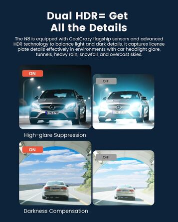 Відеореєстратор COOLCRAZY Dashcam Auto: 4K UHD, Dual камера, GPS, WiFi, 64GB SD-карта, IPS 3