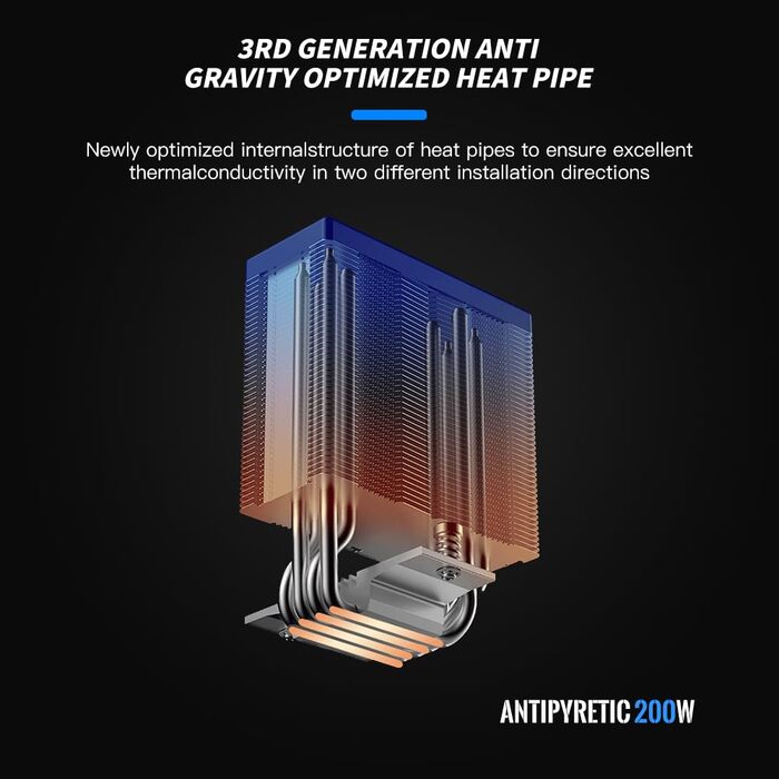 Система водяного охолодження CPU TZMRIT AF400S DGT з дисплеєм температури, для Intel LGA 1700/1200/115X/1851, AMD AM4/AM5