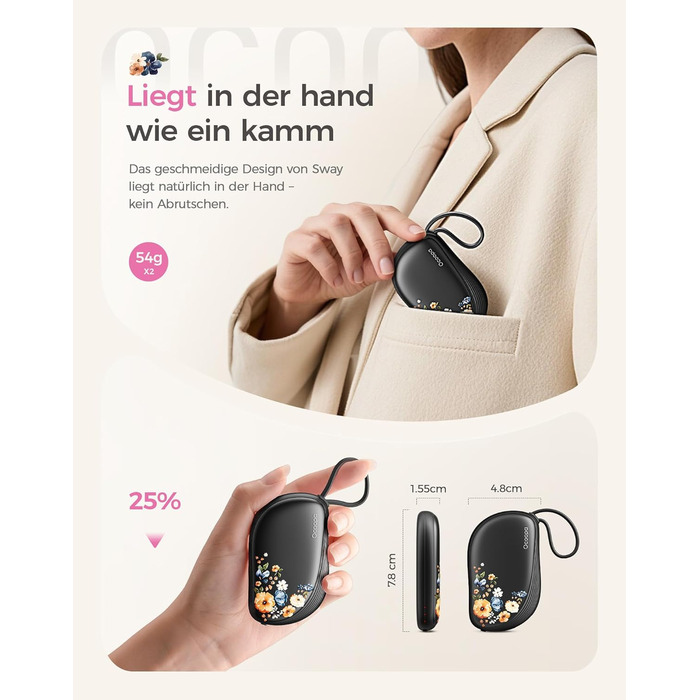 Електричні грілки для рук OCOOPA 2 шт., багаторазові, 4000mAh, подарунок на Новий рік, 1,5 см, в рукавички, зимові аксесуари, Ocoopa x UT5 Wiesengeflüster (Кількісний випуск)