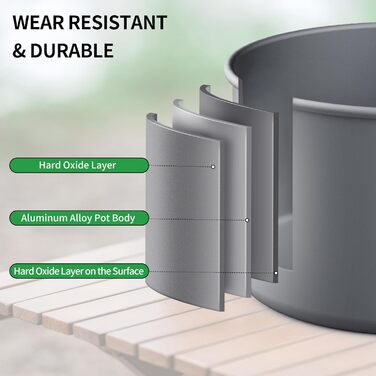 Набір посуду Naturehike для кемпінгу та приготування їжі (2-7 осіб) - котел, каструля, посуд для пікніків, BBQ, походів