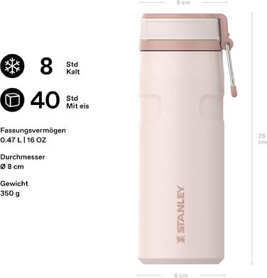 Термопляшка Stanley IceFlow Twist Flip 0.47л, Rose Quartz — герметична, зі сталі, для напоїв