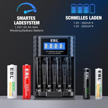 Зарядний пристрій EBL для акумуляторів AA AAA 1.2V NI-MH/Li-Ion, Type-C, індикатор заряду, окремий відсік