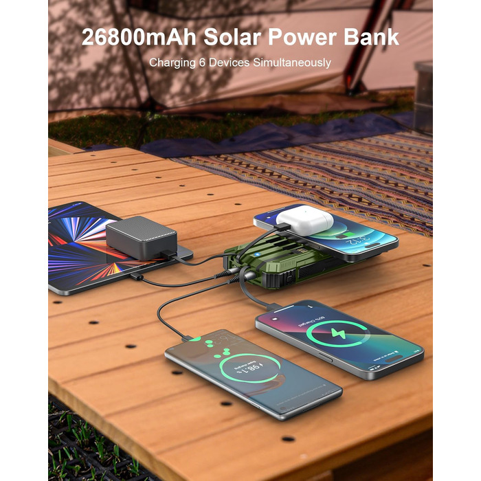 Сонячний повербанк 26800 mAh з 4 кабелями, швидка зарядка USB-C, Qi бездротова зарядка, LED ліхтарик - для телефонів, планшетів, кемпінгу (Зелений)