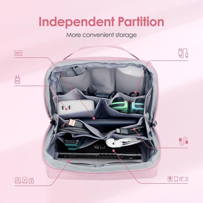 LENTION Cable Organizer Bag, Electronics Travel Cable Bag, Tech Pouch, Travel Cable Bag for Charging Cables, External Hard Drive, USB Hub, Charger, SD Card, Everyday Items (Pink)