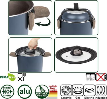 Набір посуду для кемпінгу Brunner HOHES: каструлі та сковорідки з алюмінію (діаметр 18, 20, 22 см), TORRALTA Vakublock, для 2-4 осіб, з антипригарним покриттям, легкий, високоякісний, стакесний.