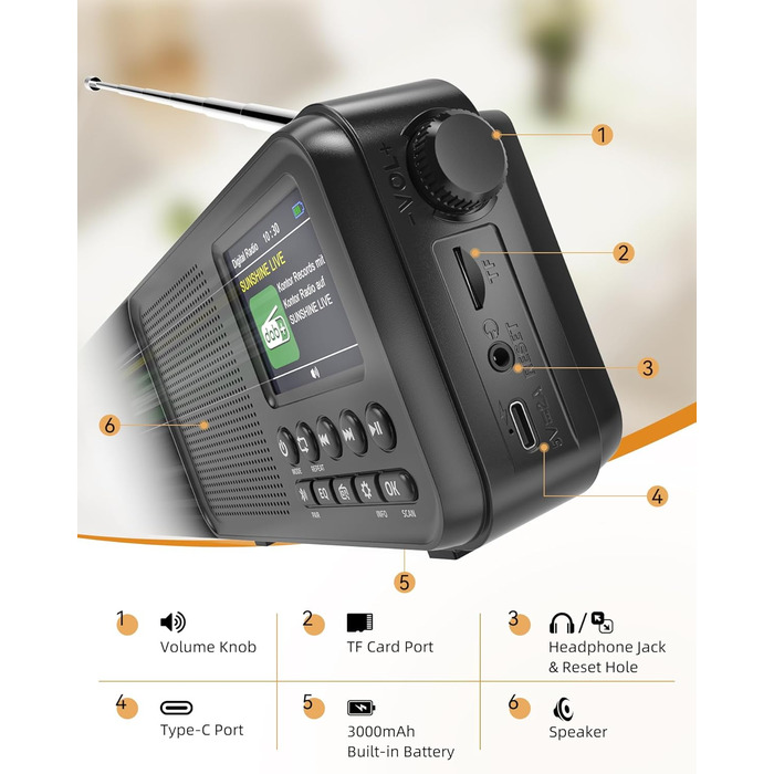 Портативне DAB/FM радіо з Bluetooth, екраном 2.4