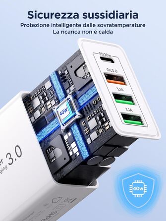 Подвійний USB зарядний пристрій 40W з 4 портами USB-C та USB-A, PD 3.0, для iPhone, Samsung та інших телефонів (2 шт. в упаковці, білий)