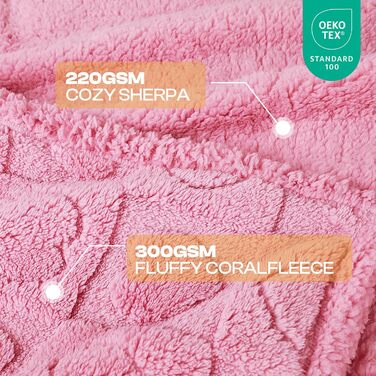 Водонепроникний плед для собак Luciphia, великий (65x57 дюймів), м'який, пухнастий, з Sherpa-fleece, для захисту ліжка/дивану, рожевий