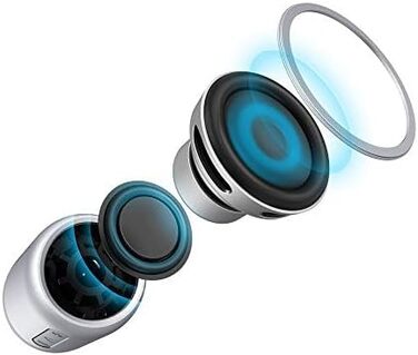 Портативна Bluetooth колонка Anker Soundcore Mini, срібна: 15 годин роботи, FM радіо, потужний бас