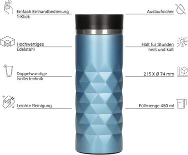 Термокружка Diamond з нержавіючої сталі 450 мл, Aquamarin Blue, з кнопкою, без BPA, витримує гарячі та холодні напої, витікання захищено, матова блискуча поверхня