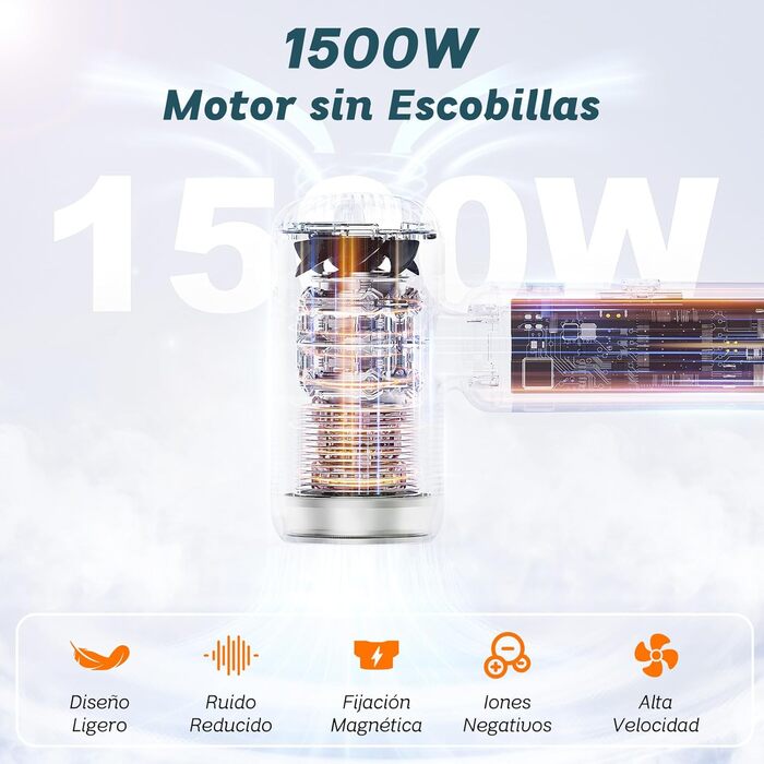 Золотистий фен Supgaliy з дифузором, іонізацією та 4 температурними режимами (1500W)