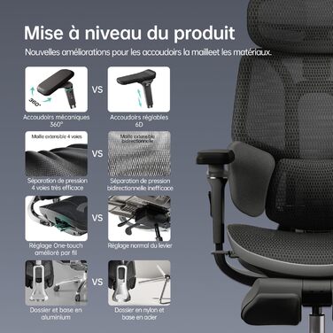Hbada E3 Ultra Ergonomic Office Chair - Adjustable Lumbar Support, 360° Swivel, 4D Headrest, Black