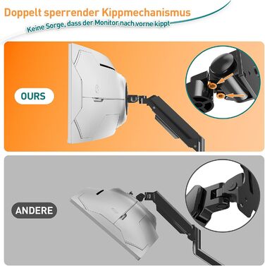 Кріплення для монітора ELIVED EV3227 для моніторів до 49 дюймів, вантажопідйомність до 20 кг, VESA 75/100 мм, газ-амортизатор, регульований нахил, поворот, оберт