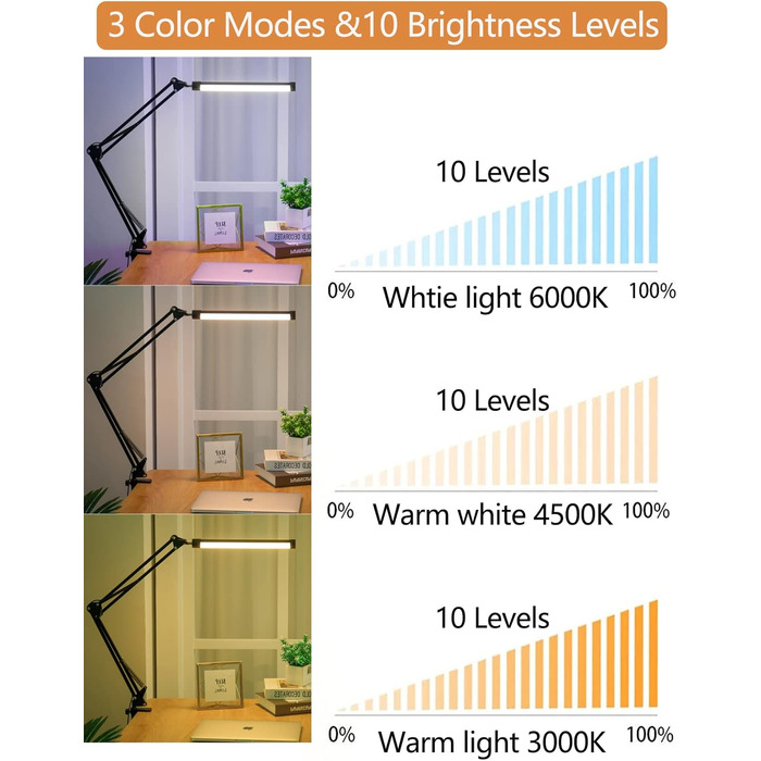 LED лампа настільна з регульованим шарніром, USB, диммування, захист очей, 3 режими, 10 рівнів яскравості, функція пам'яті для дому та офісу