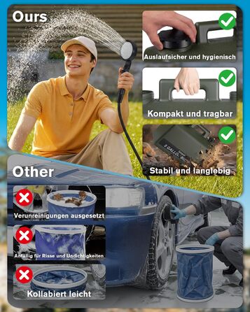 Портативна душова кабіна для кемпінгу з акумулятором 10000mAh та 20л баком. Комплект для відпочинку на природі, в авто та для миття тварин