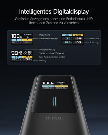 Power Bank CUKTECH 10 100W з Digital Display, 10000mAh - для iPhone, Samsung, iPad, Xiaomi, MacBook та інших