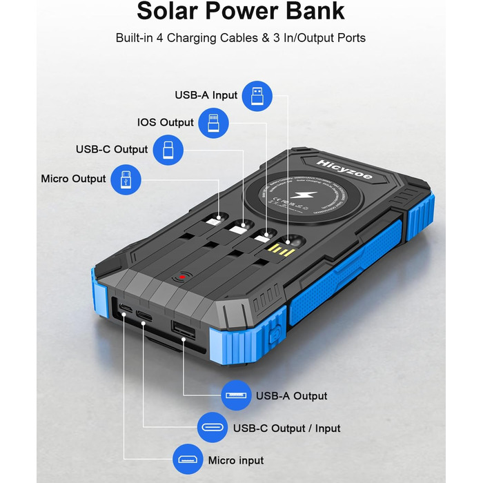 Сонячний повербанк 26800 mAh з 4 кабелями, швидка зарядка USB-C, Qi бездротова зарядка, LED ліхтарик - для телефонів, планшетів, кемпінгу (Синій)