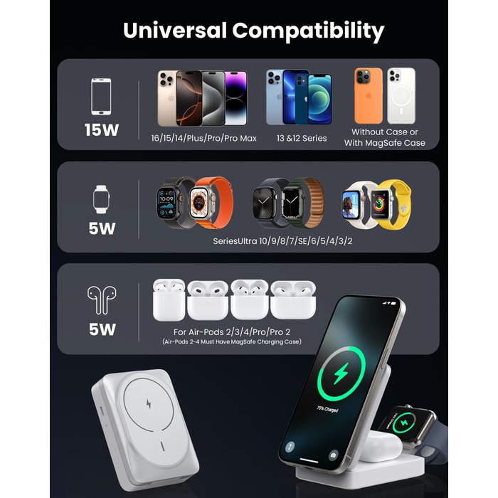 3-в-1 Бездротовий зарядний пристрій: Inductive Qi2, MagSafe, для iPhone 16/15/14/13/12, Apple Watch, AirPods (білий)