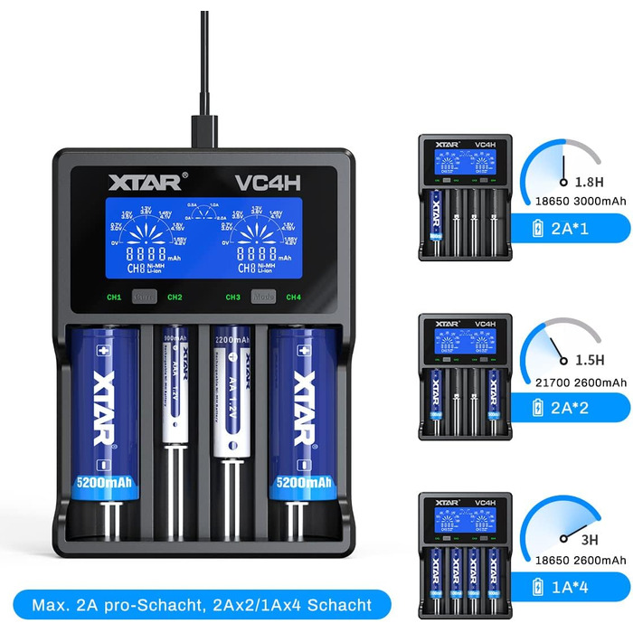 Зарядний пристрій XTAR VC4H для Li-ion/Ni-MH акумуляторів 18650/26650/AA/AAA з LCD дисплеєм та USB Type-C