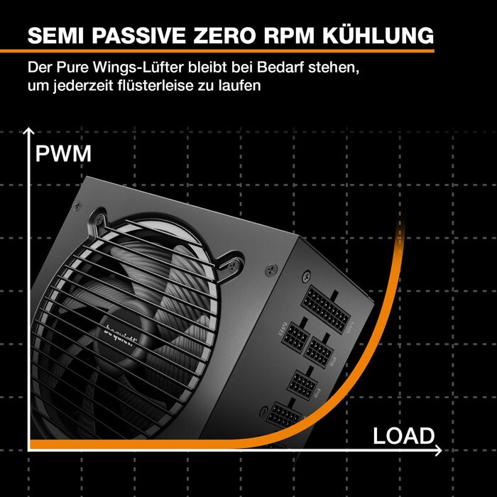 Блок живлення be quiet! Pure Power 13 M 750W, ATX 3.1, 80+ Gold, повністю модульний