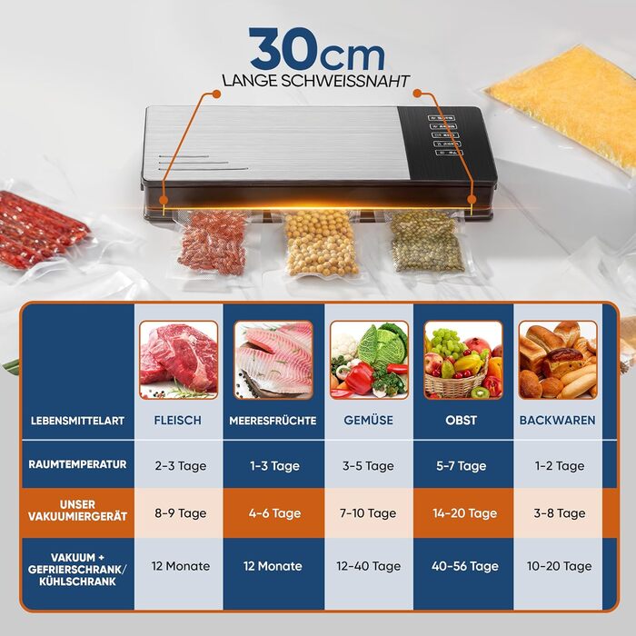 Портентум Вакуумний пакувальник для продуктів харчування з 10 безкоштовними пакетами – Вакуумний апарат для їжі – Фольгопакувальник з потужним всмоктуванням та корпусом з нержавіючої сталі, Чорний