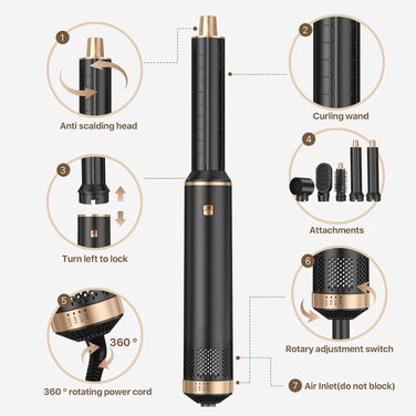 Мультифункціональний стайлер для волосся 5 в 1 Sendowtek 1000W: фен, плойка, щітки для об'єму та випрямлення, 3 температурні режими