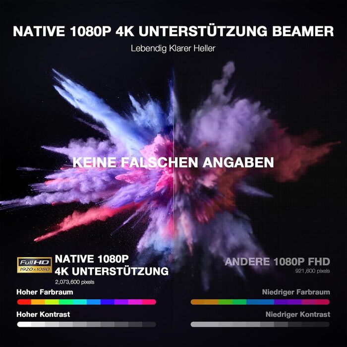 Міні-проектор Smart Beamer 4K з автофокусом та корекцією трапецеїдальних спотворень. Підтримка Netflix, WiFi6, Bluetooth, 25000 люмен, Full HD 1080P. 360° обертання для дому та вулиці. Сумісний з телефоном. Модель A-25000L