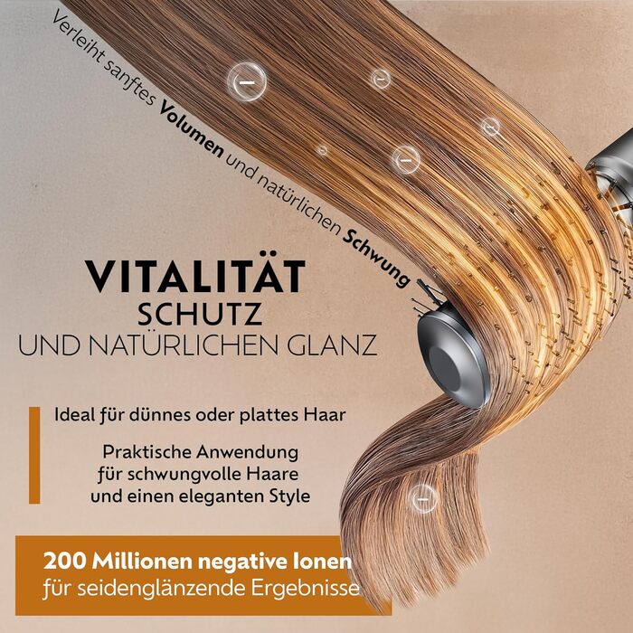 Мультистайлер 5-в-1 – плойка, фен-щітка з 110 000 обертів/хв – щітка для волосся з гарячим повітрям/фен-щітка/стайлер для великих локонів, об'єму та гладкого волосся – іонізатор для волосся з 5 насадками