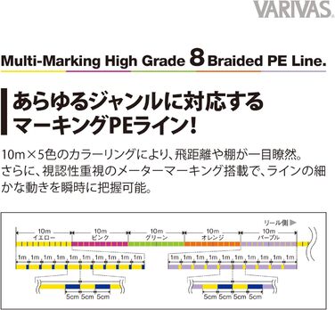 VARIVAS High-Quality PE x8 Marking Type II.