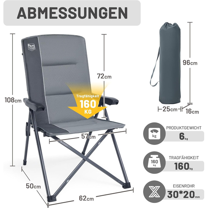 Набір кемпінгових стільців Timber Ridge (2 шт) складані, з високою спинкою, регульовані (3 положення), вантажність 160 кг, сірі