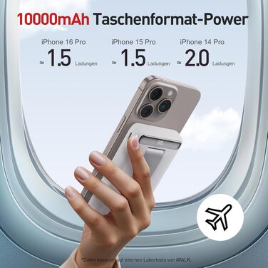 Магнітний бездротовий павербанк iWALK Magnetic 15W 10000mAh, Qi2-сертифікований зовнішній акумулятор зі стійкою та LED-дисплеєм для iPhone 16/15/14/13/12 Pro Max/Plus/Mini, білий