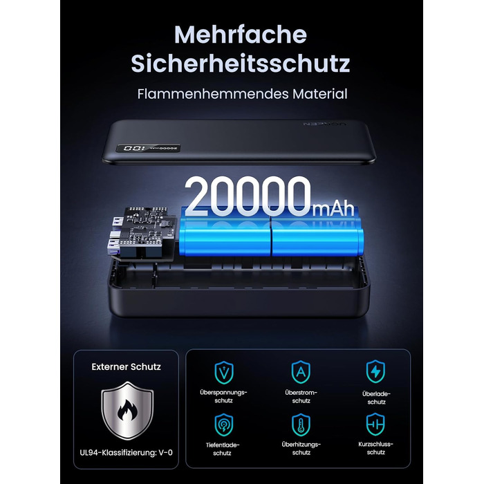Повербанк UGREEN 20000mAh 22.5W з USB-C та 2 USB-A, зовнішній акумулятор для iPhone 16/17, Samsung Galaxy S26 Ultra, Google Pixel 10