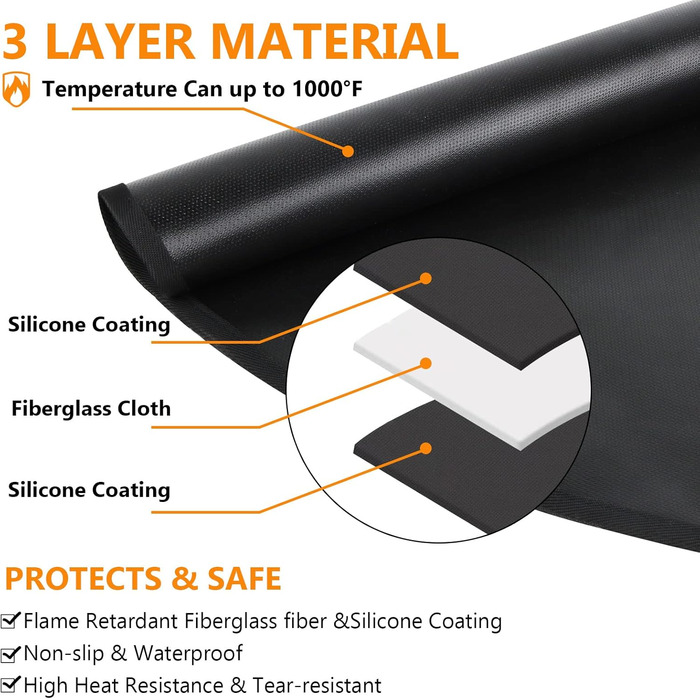 Вогнетривка підкладка ROCKY&CHAO 152x107 см — захисний килимок від вогню з 3 шарів (скловолокно та алюміній) для гриля, BBQ, кемпінгу та захисту підлоги та газону
