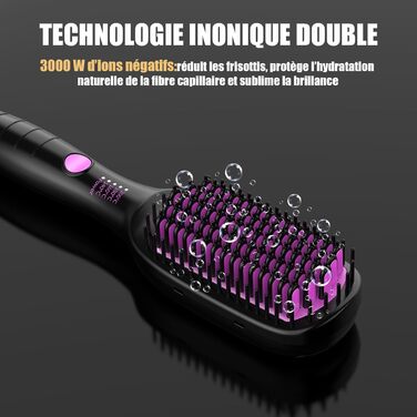Професійний випрямляч для волосся - щітка-випрямляч, 4 температурні режими, 140°C–200°C, час нагріву 30 секунд, з іонізацією, підходить для всіх типів волосся (Рожевий)