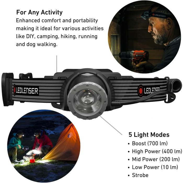 Ledlenser H8R SE LED Headlamp | Head Lamp 700 Lumens rechargeable | Headlight with 170-meter beam distance, focusable | 70 hours of runtime | Headlamp Set with battery, belt pouch, and USB cable Single