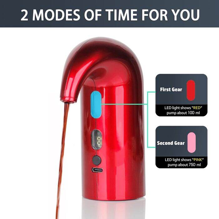 Electric Wine Aerator Dispenser, Electric Smart Decanter with Rechargeable USB Port, Electric Wine Decanter and Wine Dispenser Pourer, Wine Gift for Mother and Wife (Red01)