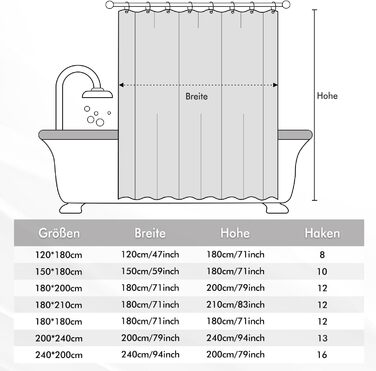 Шторка для душу MIULEE 180x210 см прозора з антигрибковим покриттям, пластикова, водонепроникна, з магнітними вагами, швидковисихаюча, з 12 кільцями, для ванни, 1 шт.