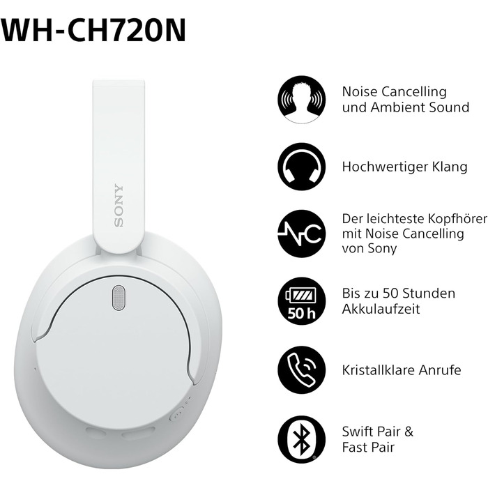 Бездротові Bluetooth-навушники Sony WH-CH720N з активним шумозаглушенням, до 50 годин автономної роботи, рожево-білий колір
