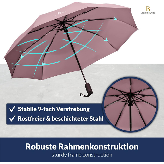 Зонт LOGAN & BARNES Boston (рожевий) - штормовий, з тефлоновим покриттям, до 140 км/год