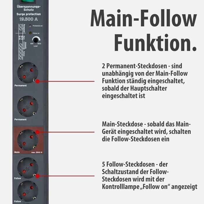 Мережевий фільтр Brennenstuhl Secure-Tec 8-фазний з захистом від перенапруги та функцією Main Follow, антрацит
