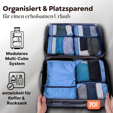 Набори для пакування валізи з компресією (4 шт., Mariner's Azure - блакитний)