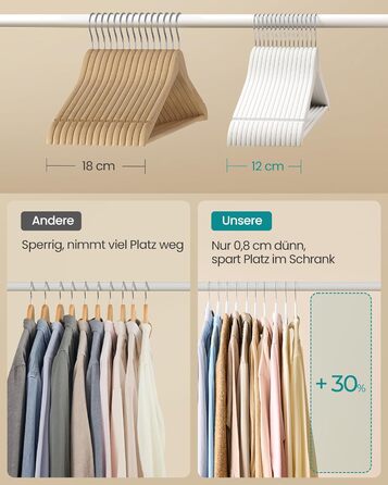 Плечики SONGMICS для одягу, 30 шт., з дерева, для сорочок та курток, білий, CRW030W02