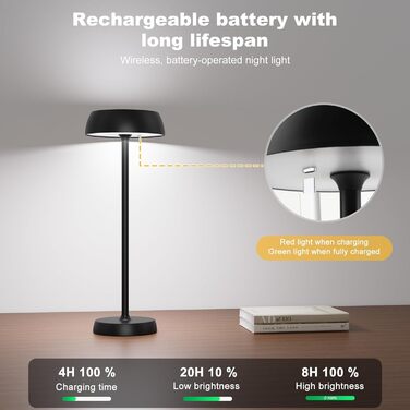 Світлодіодна настільна лампа бездротова з регулюванням яскравості, сенсорним керуванням, 4 режими освітлення, акумуляторна, для спальні, домашнього офісу, кемпінгу - 1 шт.