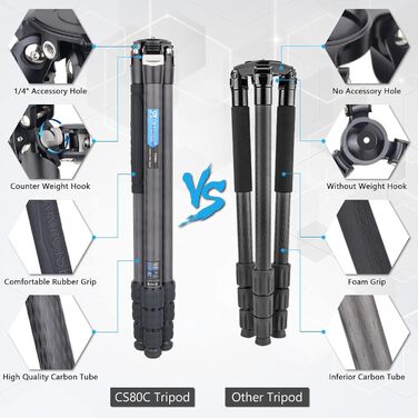 Штатив для камери ARTCISE з вуглецевого волокна з моноподом, 40 мм, для важкої техніки, 88 кг, CS80C