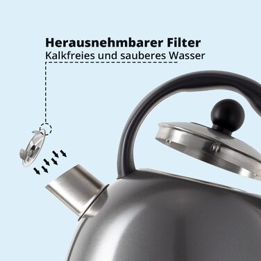 Електричний чайник KHG WK-1711 Retro, зелений, 1.7 л, нержавіюча сталь, з фільтром від накипу, індикатором рівня води, захистом від сухого кипіння та автоматичним вимкненням, прихований нагрівальний елемент, BPA-free, 2200 Вт